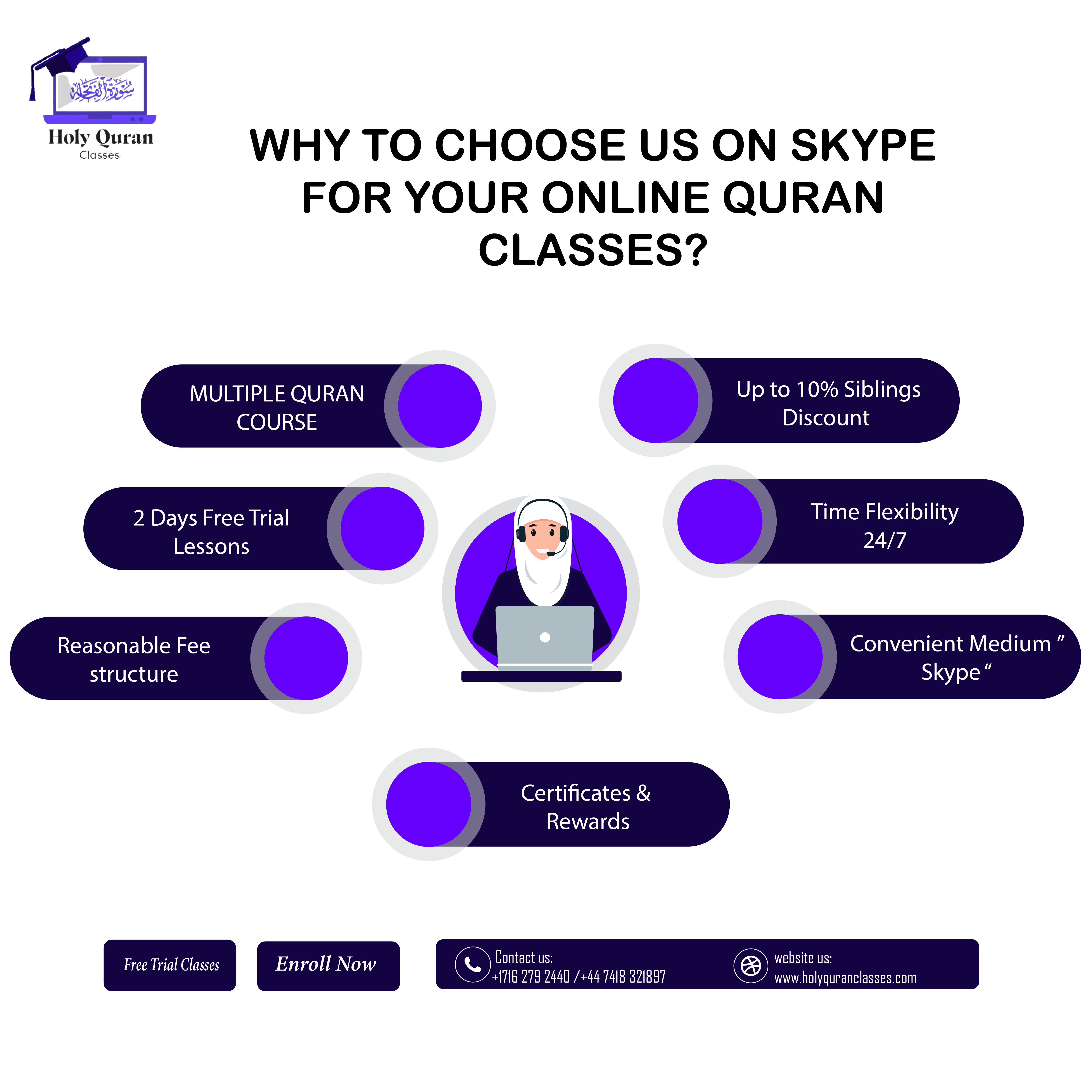 online skype quran classes